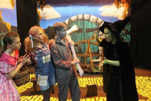 The Wonderful Wizard of Oz