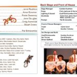 Programme
